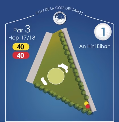 Trou n°1 An Hini Bihan, par 3, Golf de la Côte des Sables
