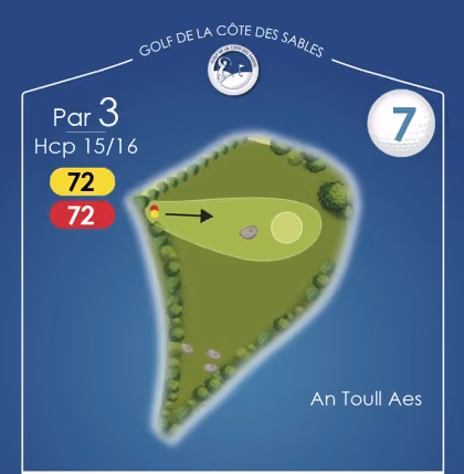 Trou n°7 An Toull Aes, par 3, Golf de la Côte des Sables
